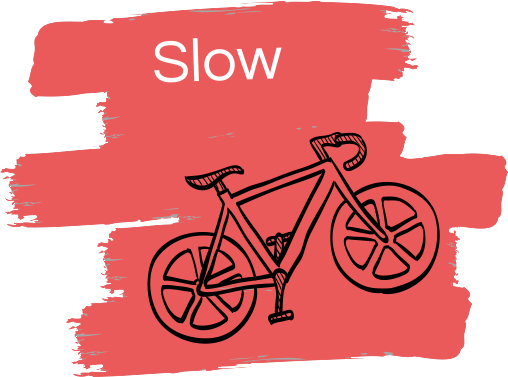 B2B 1 Slow